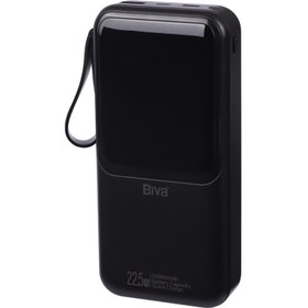 پاور بانک بیوا مدل BP-036 PD ظرفیت 20000